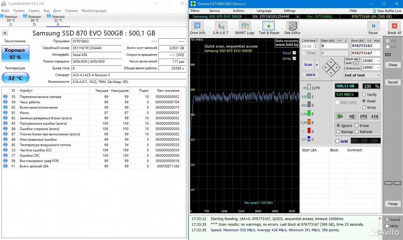 SSD Накопитель Samsung 870 evo #44E — фото 2