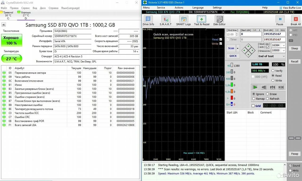 SSD Накопитель Samsung 1Tb 870 QVO #87X — фото 2